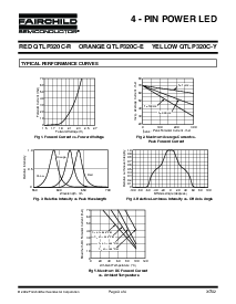 ͺ[name]Datasheet PDFļ3ҳ