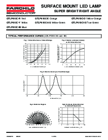 ͺ[name]Datasheet PDFļ5ҳ