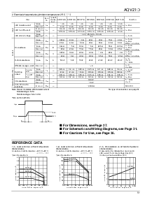 ͺ[name]Datasheet PDFļ2ҳ