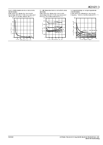 浏览型号AQV214的Datasheet PDF文件第4页