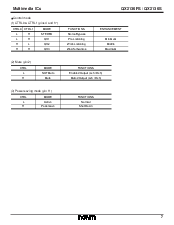 ͺ[name]Datasheet PDFļ7ҳ