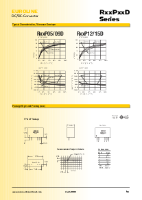 ͺ[name]Datasheet PDFļ2ҳ