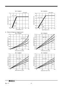 ͺ[name]Datasheet PDFļ8ҳ