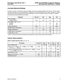 ͺ[name]Datasheet PDFļ3ҳ