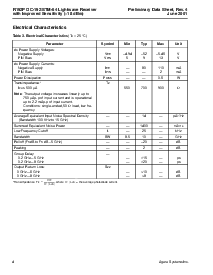 ͺ[name]Datasheet PDFļ4ҳ