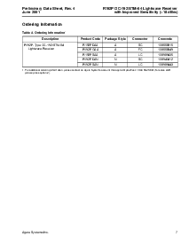 ͺ[name]Datasheet PDFļ7ҳ