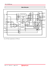 浏览型号R1LV1616RSD-7SI的Datasheet PDF文件第4页