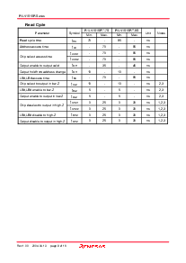 ͺ[name]Datasheet PDFļ8ҳ
