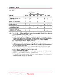 浏览型号R1LP0408CSB-5SC的Datasheet PDF文件第8页