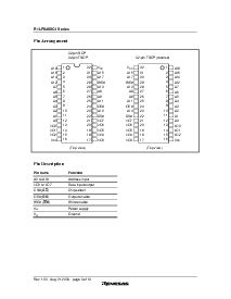 ͺ[name]Datasheet PDFļ3ҳ