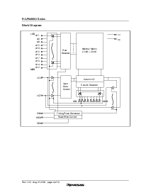 ͺ[name]Datasheet PDFļ4ҳ