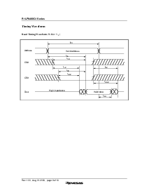 ͺ[name]Datasheet PDFļ9ҳ