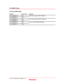 浏览型号R1LV0408CSA-5SI的Datasheet PDF文件第2页