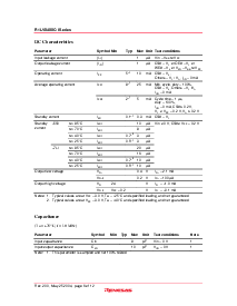 浏览型号R1LV0408CSA-5SI的Datasheet PDF文件第6页