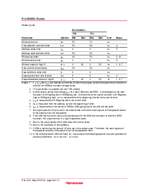 ͺ[name]Datasheet PDFļ8ҳ