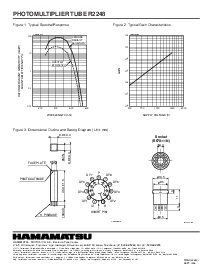 ͺ[name]Datasheet PDFļ2ҳ