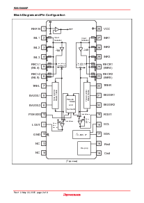 浏览型号R2S15900SP的Datasheet PDF文件第2页