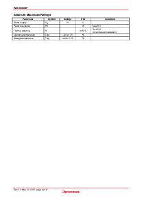 浏览型号R2S15900SP的Datasheet PDF文件第4页