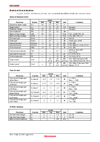 ͺ[name]Datasheet PDFļ5ҳ