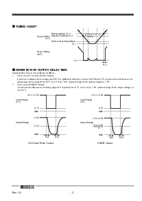 浏览型号R3111N271A的Datasheet PDF文件第2页