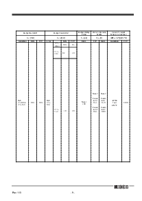 浏览型号R3111N271A的Datasheet PDF文件第9页