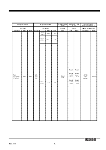 ͺ[name]Datasheet PDFļ9ҳ