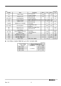 浏览型号R5320G的Datasheet PDF文件第5页