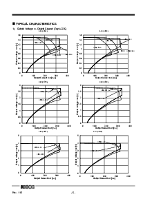 浏览型号R5323N001B-TR的Datasheet PDF文件第6页