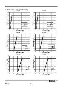 浏览型号R5323N001B-TR的Datasheet PDF文件第7页