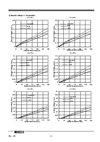 浏览型号R5323N001B-TR的Datasheet PDF文件第8页
