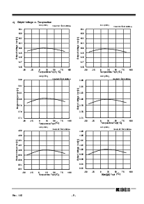 浏览型号R5323N001B-TR的Datasheet PDF文件第9页