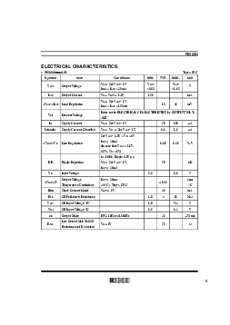 浏览型号R5322N001B的Datasheet PDF文件第6页