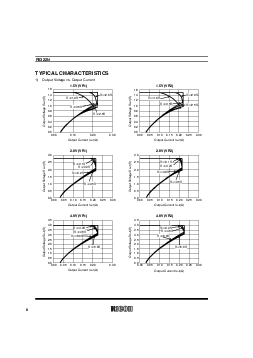 浏览型号R5322N001B的Datasheet PDF文件第9页