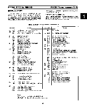 浏览型号R65C112P3M的Datasheet PDF文件第7页