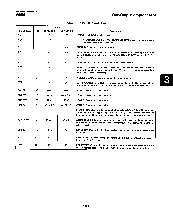 浏览型号R6501的Datasheet PDF文件第3页