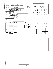 浏览型号PAL20RA10JC的Datasheet PDF文件第3页