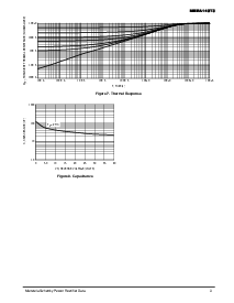 浏览型号MBRA140T3的Datasheet PDF文件第3页