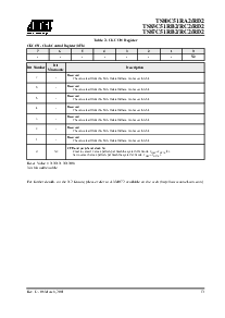 浏览型号TS80C51RA2-MCBB的Datasheet PDF文件第13页