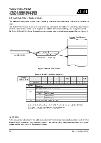 浏览型号TS80C51RA2-MCBB的Datasheet PDF文件第14页