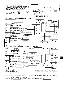 浏览型号PAL16RA8VM的Datasheet PDF文件第2页