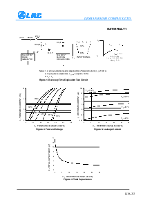 浏览型号BAT54RALT1的Datasheet PDF文件第2页