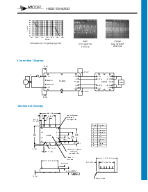 浏览型号VI-RAM-C1的Datasheet PDF文件第2页