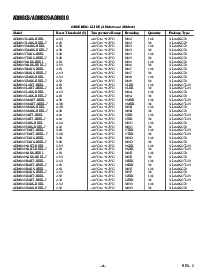 浏览型号ADM809RART-REEL-7的Datasheet PDF文件第4页