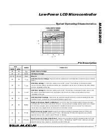 浏览型号MAXQ2000-RAX的Datasheet PDF文件第7页