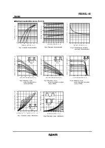 浏览型号RB060L-40的Datasheet PDF文件第2页