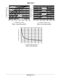浏览型号RB521S30T1/D的Datasheet PDF文件第2页