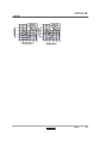 浏览型号RB721Q-40的Datasheet PDF文件第3页