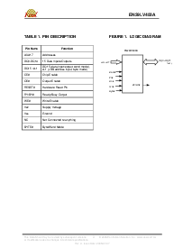 浏览型号EN29LV400AT-55RBCP的Datasheet PDF文件第3页