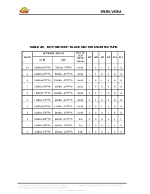 浏览型号EN29LV400AT-55RBCP的Datasheet PDF文件第5页