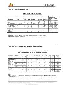 浏览型号EN29LV400AT-55RBCP的Datasheet PDF文件第7页